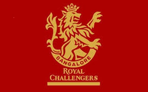Royal Challengers Bengaluru (RCB)